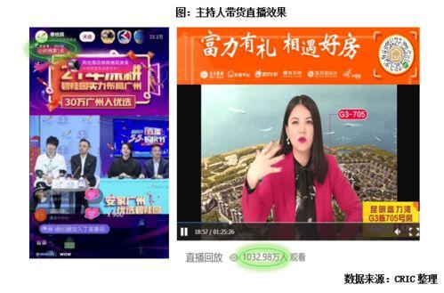 邀请明星网红,网红助力，共赴品牌盛宴
