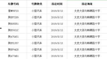 韩城 明星网红,璀璨星光下的城市魅力