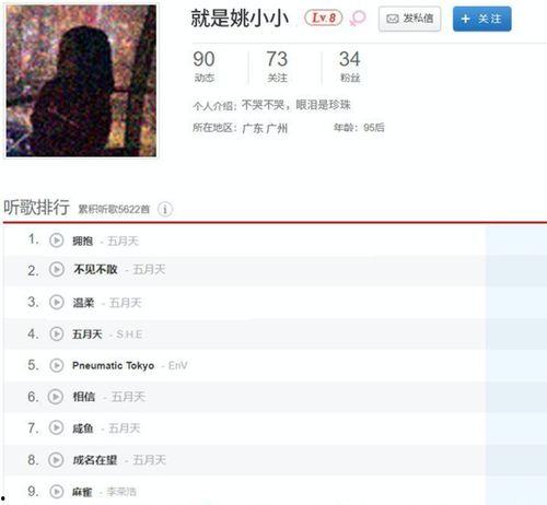 明星网红网址,探寻网络红人的秘密世界