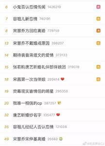 头条吃瓜爆料准的号,揭秘娱乐圈幕后真相，准到令人惊叹！