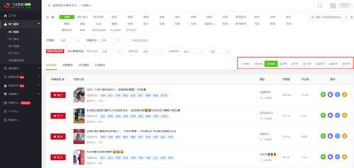 怎么查看吃瓜爆料数据呢,如何轻松查看热门数据