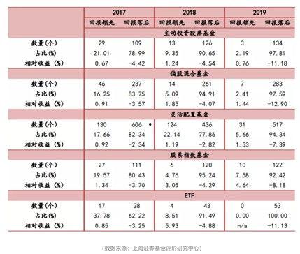 吃瓜爆料收费是真的吗,揭秘收费真相，揭秘网络爆料背后的利益链