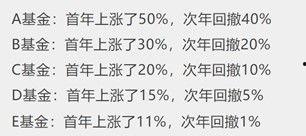 吃瓜爆料收费是真的吗,揭秘收费真相，揭秘网络爆料背后的利益链
