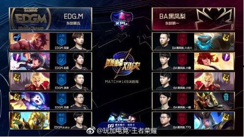 kpl吃瓜爆料xyg教练回归,吃瓜爆料揭示战队新动向！”