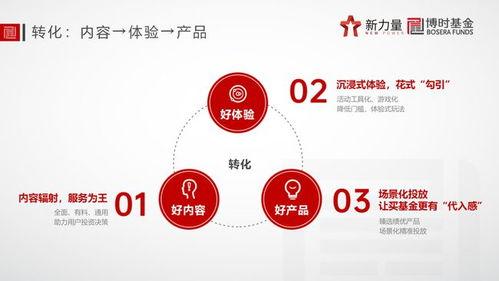 吃瓜爆料 论坛官网入口,一窥网络舆论风向标